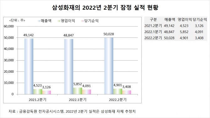 사진=글로벌이코노믹