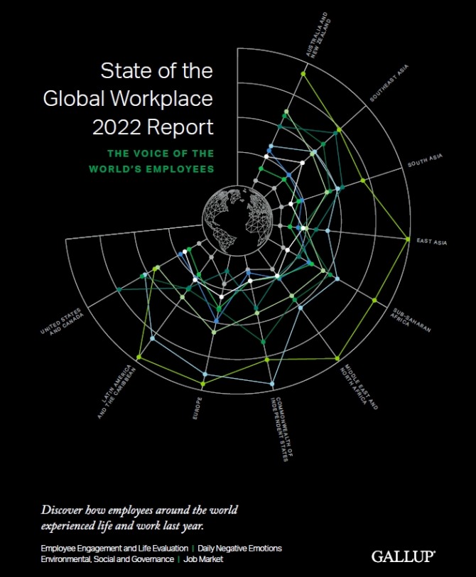 갤럽이 최근 펴낸 ‘2022년 글로벌 고용시장 현황’ 보고서. 사진=갤럽