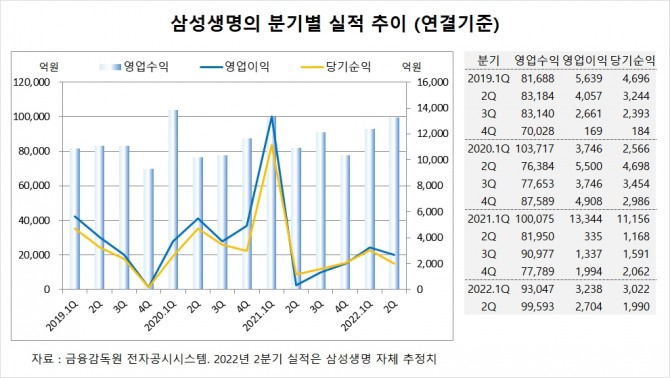 사진=글로벌이코노믹