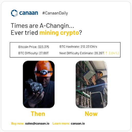 중국 주요 암호화폐 채굴업체 가나안(Canaan)은 6월 말까지 총 346.84 비트코인(BTC)를 축적해 채굴 사업을 확장하고 있다.  사진=가나안 트위터