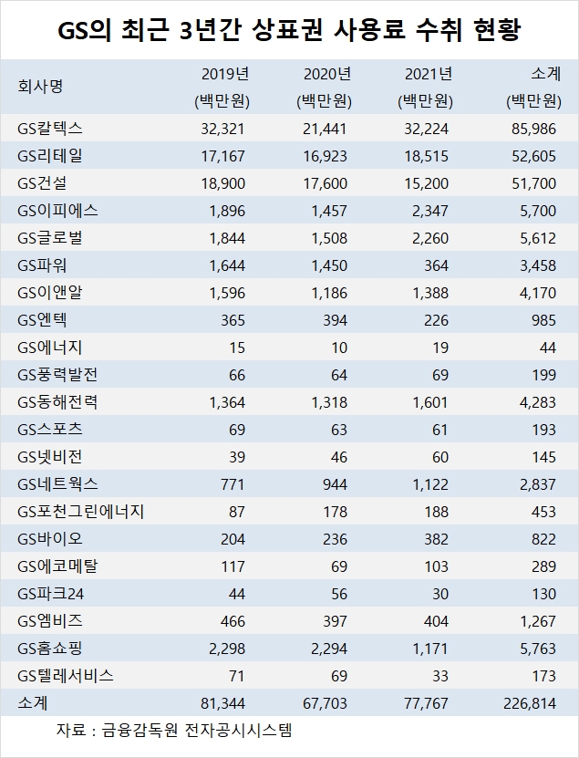 사진=글로벌이코노믹