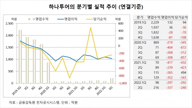 사진=글로벌이코노믹