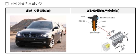 리콜 대상 차량 BMW 528i. 사진=국토교통부