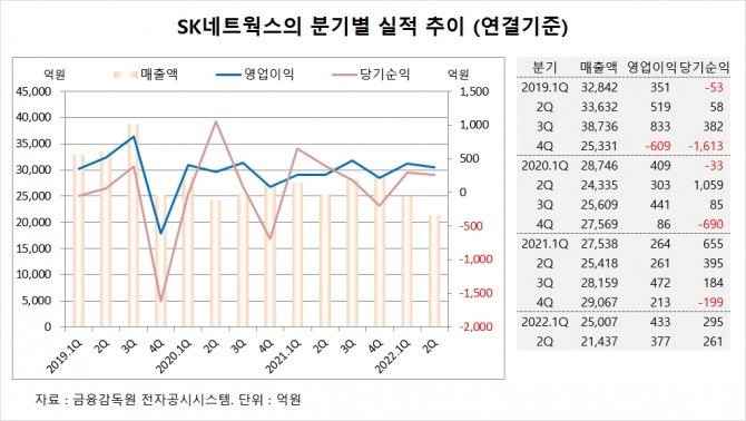 사진=글로벌이코노믹