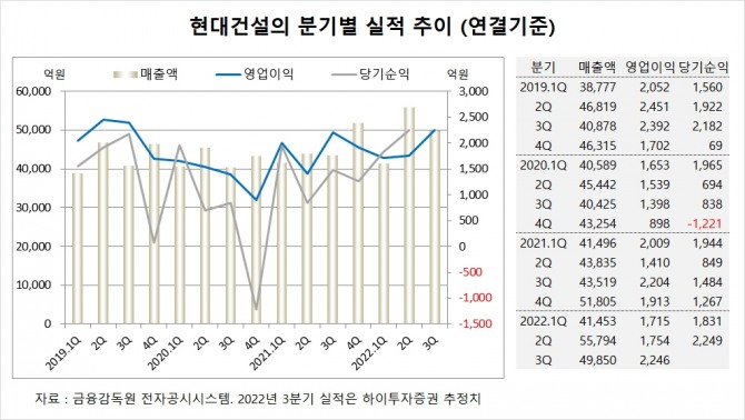 사진=글로벌이코노믹