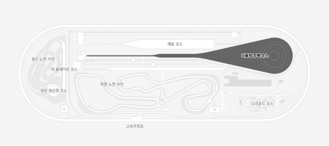 HMG 드라이빙 익스피리언스 센터에 마련된 코스. 사진=현대차