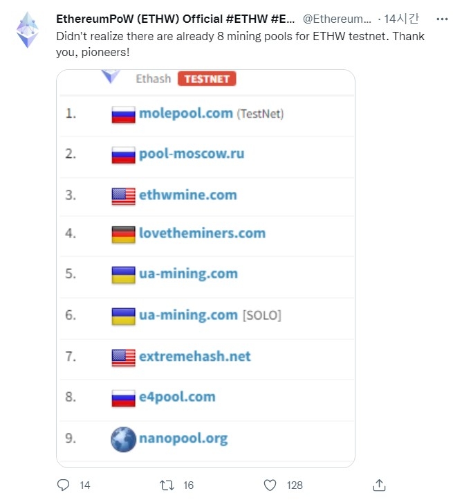 ETHW 채굴 테스트넷에 참여한 채굴 풀. 출처=ETHW 트위터