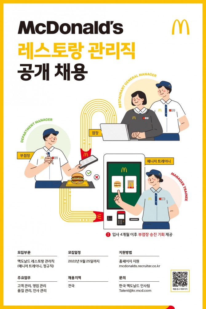 사진=한국맥도날드