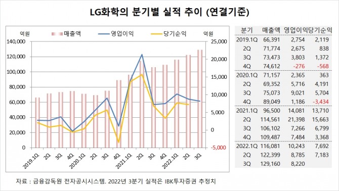 사진=글로벌이코노믹