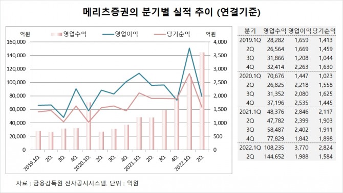 사진=글로벌이코노믹