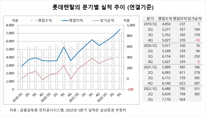 사진=글로벌이코노믹