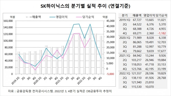 사진=글로벌이코노믹