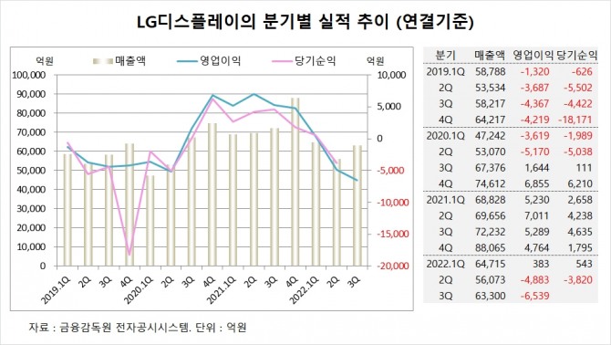 사진=글로벌이코노믹