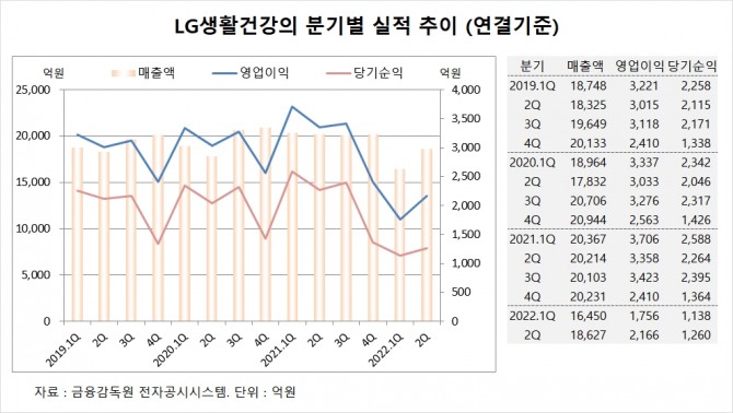 사진=글로벌이코노믹