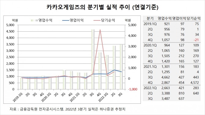 사진=글로벌이코노믹