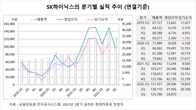 사진=글로벌이코노믹