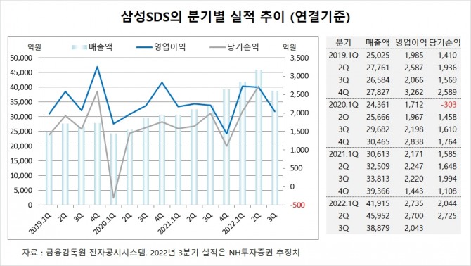 사진=글로벌이코노믹