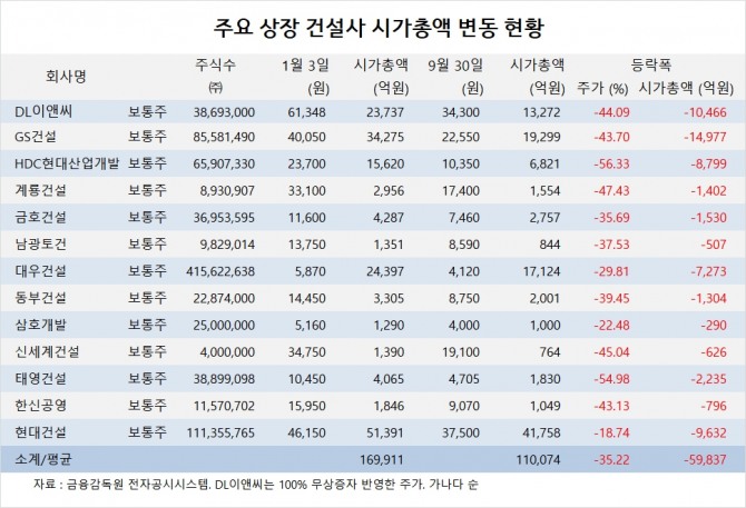 사진=글로벌이코노믹