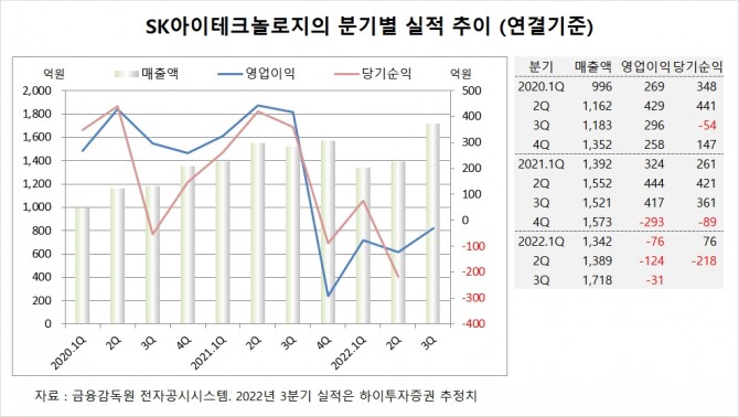 사진=글로벌이코노믹