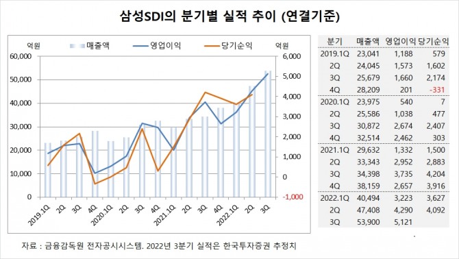 사진=글로벌이코노믹