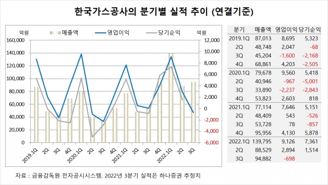 사진=글로벌이코노믹