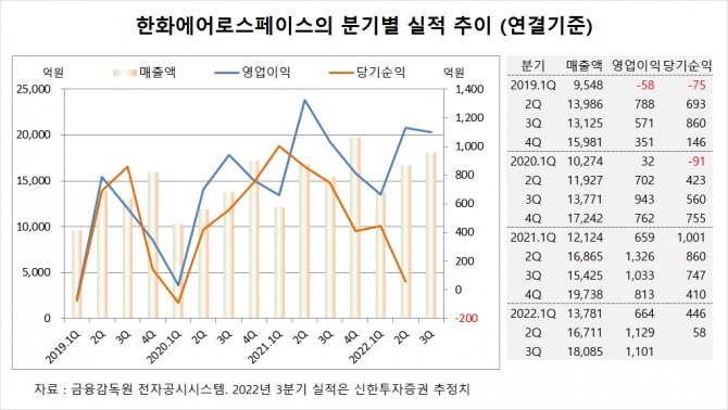 사진=글로벌이코노믹