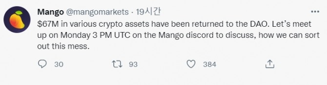 망고 마켓츠가 16일 다음 주 6700만달러의 반환된 자금 분배를 두고 투표를 한다고 밝혔다. 출처=망고 트위터