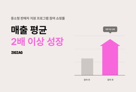 지그재그 중소형 판매자 지원. 사진=카카오스타일