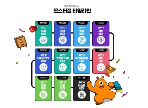 몬스터절 타임라인. 사진=티몬