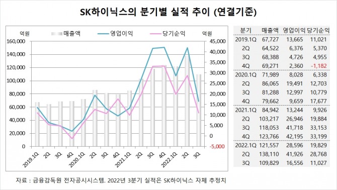 사진=글로벌이코노믹