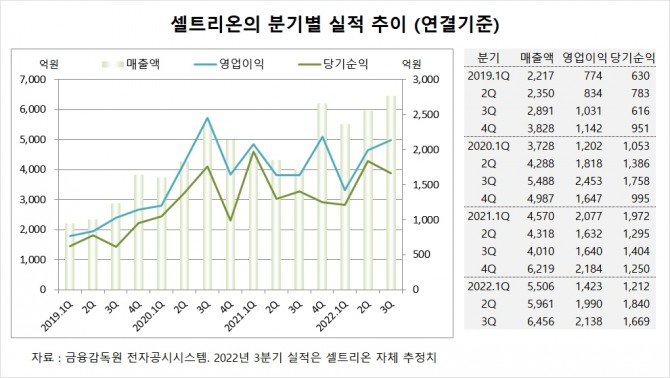 사진=글로벌이코노믹