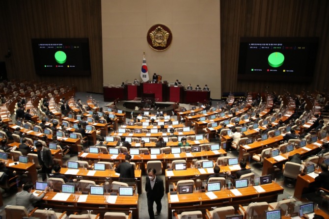10일 서울 여의도 국회에서 열린 본회의에서 북한 탄도미사일 도발 규탄 및 중단 촉구 결의안이 의결되고 있다. 사진=뉴시스