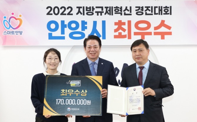 2022 지방규제혁신 우수사례 경진대회