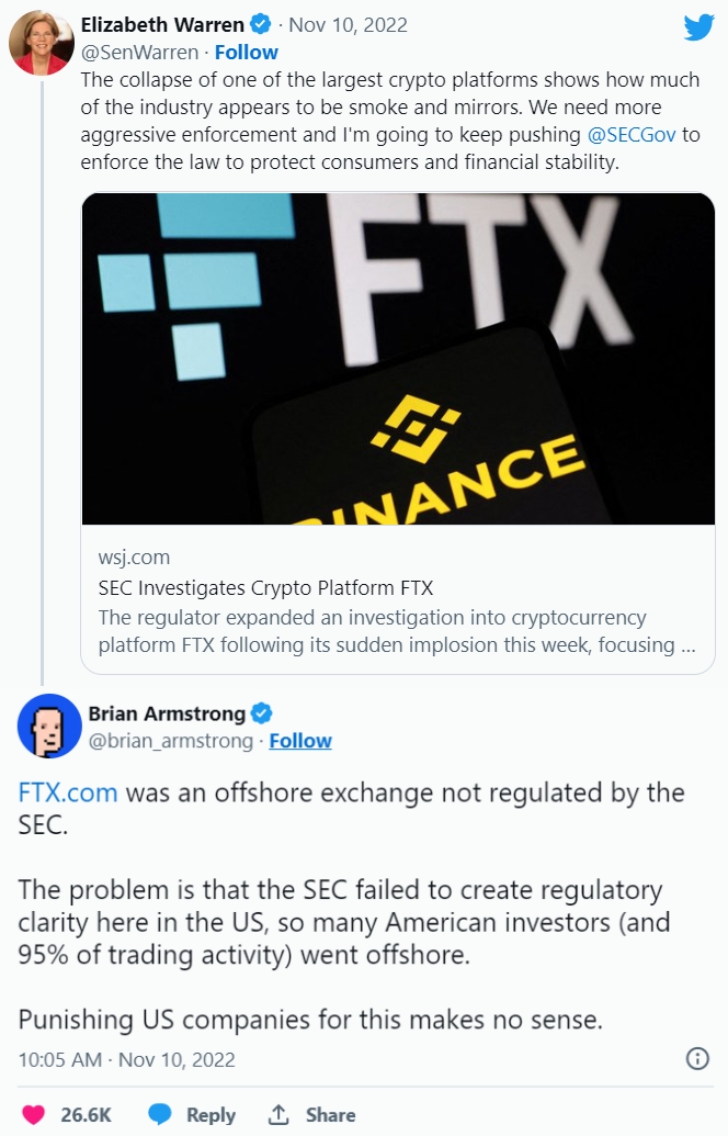 엘리자베스 워렌 상원의원이 FTX 붕괴에 대해 더 강력한 규칙과 집행을 요구하자 코인베이스 거래소의 브라이언 암스트롱 CEO가 미국 정부의 규제 명확성 부족 때문에 역외로 나갔다고 응답했다. 사진=트위터