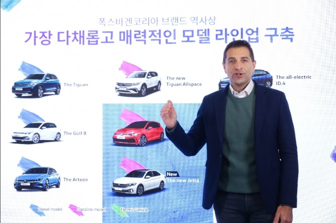 지난 15일 성동구 마크69에서 진행된 신형 제타 및 골프 GTI의 선공개 행사에서 샤사 아즈키지안 폭스바겐코리아 대표가 제품 설명과 지난 1년간의 성과를 발표했다. 사진=폭스바겐코리아