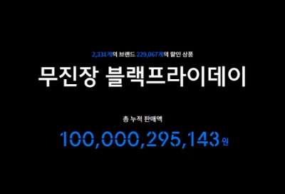 무진장 2022 블랙 프라이데이 누적 판매액 1000억돌파. 사진=무신사