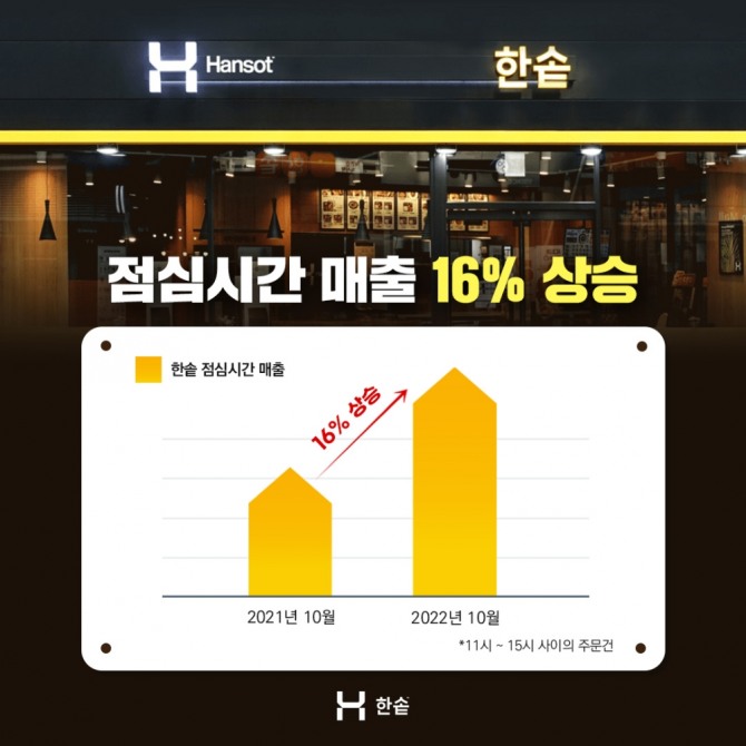 사진=한솥