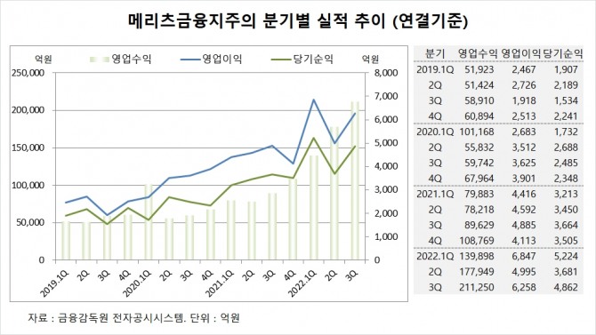 사진=글로벌이코노믹