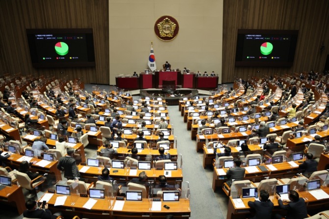 민법 일부개정안이 24일 국회 본회의를 통과했다. 이날 서울 여의도 국회에서 본회의가 열리고 있다. 사진=연합뉴스