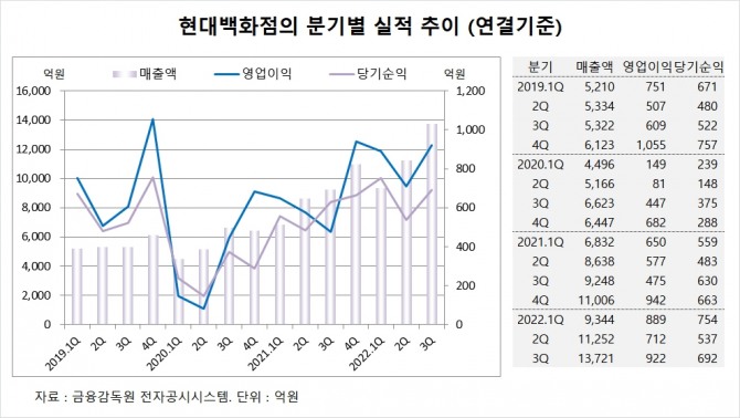 사진=글로벌이코노믹