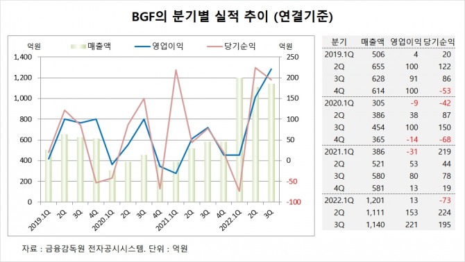 사진=글로벌이코노믹