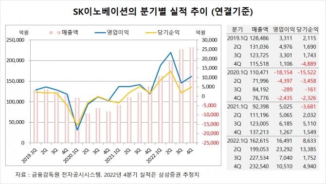 사진=글로벌이코노믹