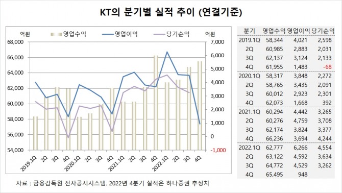 사진=글로벌이코노믹