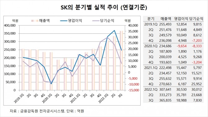 사진=글로벌이코노믹