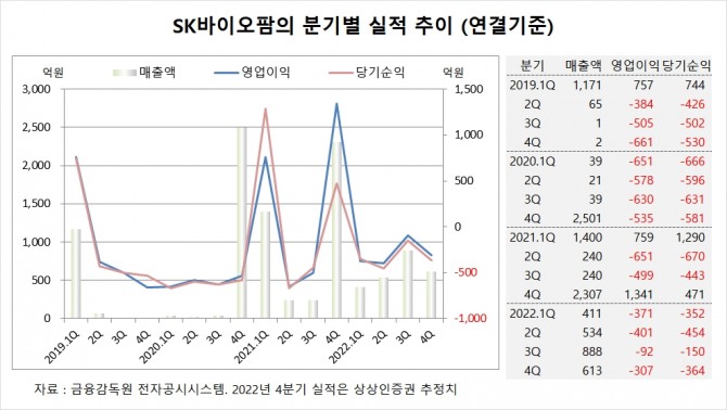 사진=글로벌이코노믹