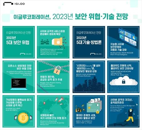 이글루코퍼레이션은 '2023년 보안 위협 기술 전망 보고서'를 발표했다. 사진=이글루코퍼레이션