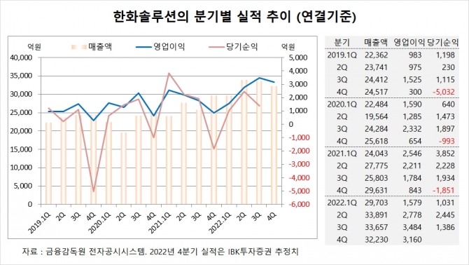 사진=글로벌이코노믹