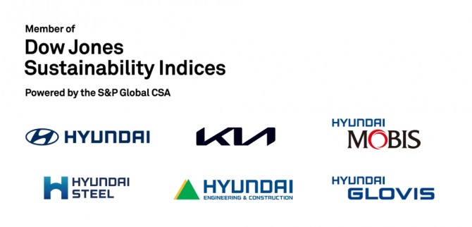 현대차그룹 6개사, 2022 DJSI 평가 글로벌 최고 등급 획득했다. 사진=현대차그룹 