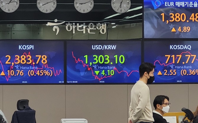 사진 = 뉴시스