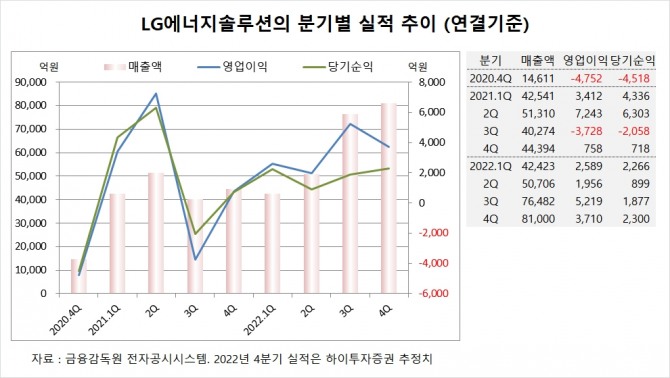 사진=글로벌이코노믹